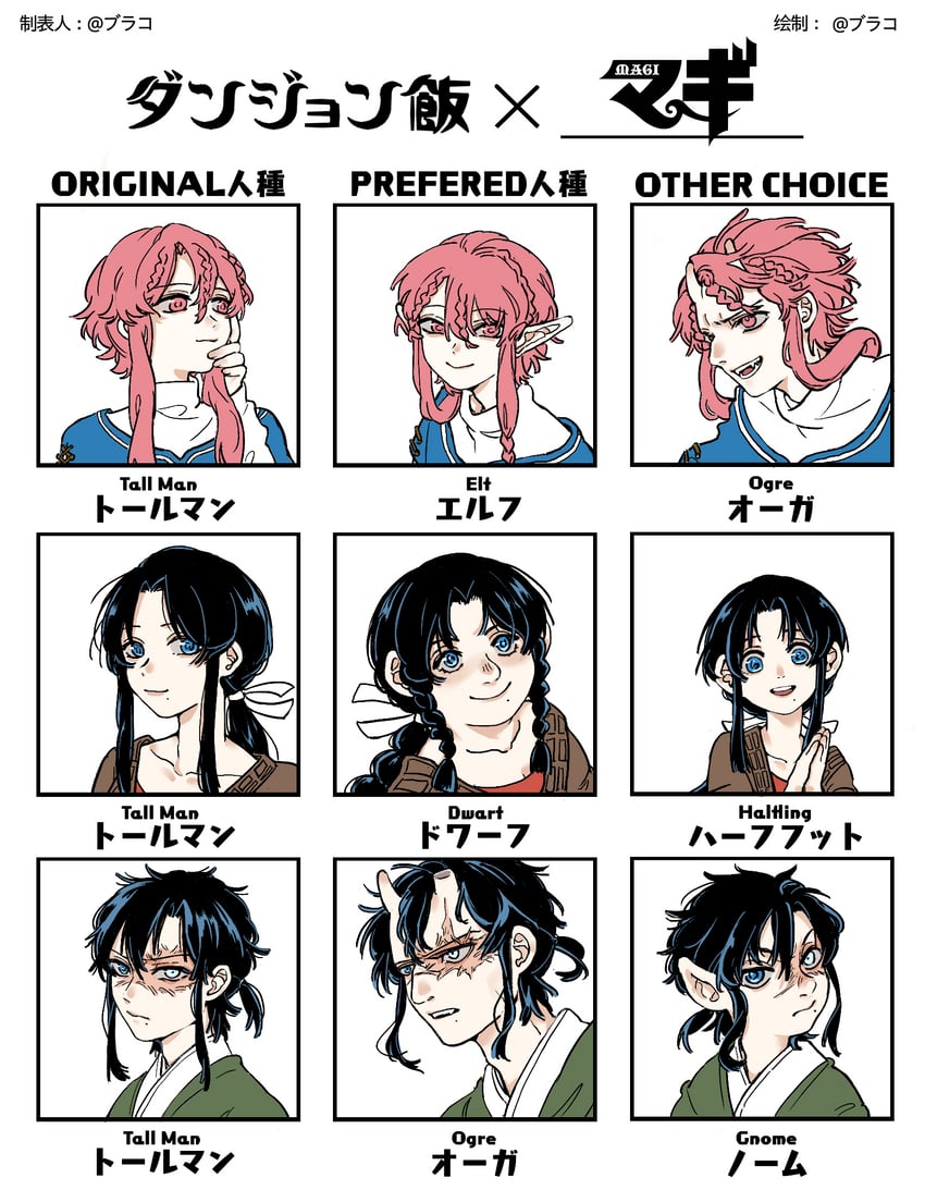 ren hakuryuu, ren hakuei, and ren kouha (dungeon meshi and 1 more) drawn by xuancheng