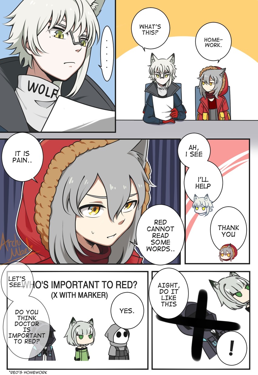 doctor, kal'tsit, projekt red, reunion soldier, and aosta (arknights) drawn by archimbek