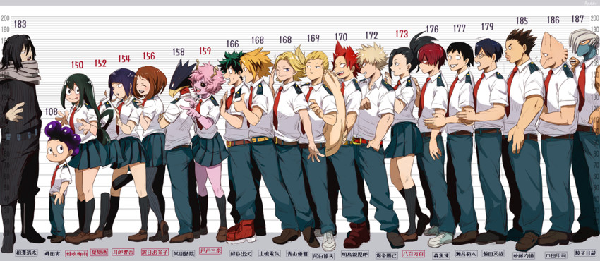 midoriya izuku, uraraka ochaco, bakugou katsuki, todoroki shoto, asui tsuyu, and 16 more (boku no hero academia) drawn by anezu