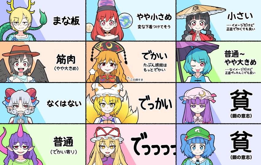 patchouli knowledge, yakumo yukari, yakumo ran, tatara kogasa, kawashiro nitori, and 7 more (touhou) drawn by solidus_(sword_cube)