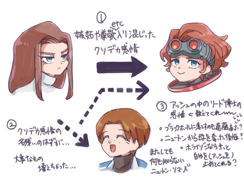 horizon, ashleigh reid, and newton somers (apex legends) drawn by mononobex
