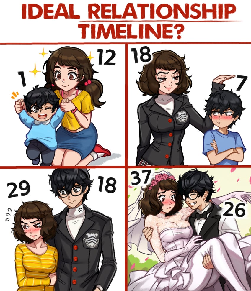 amamiya ren and kawakami sadayo (persona and 1 more) drawn by neggoartz