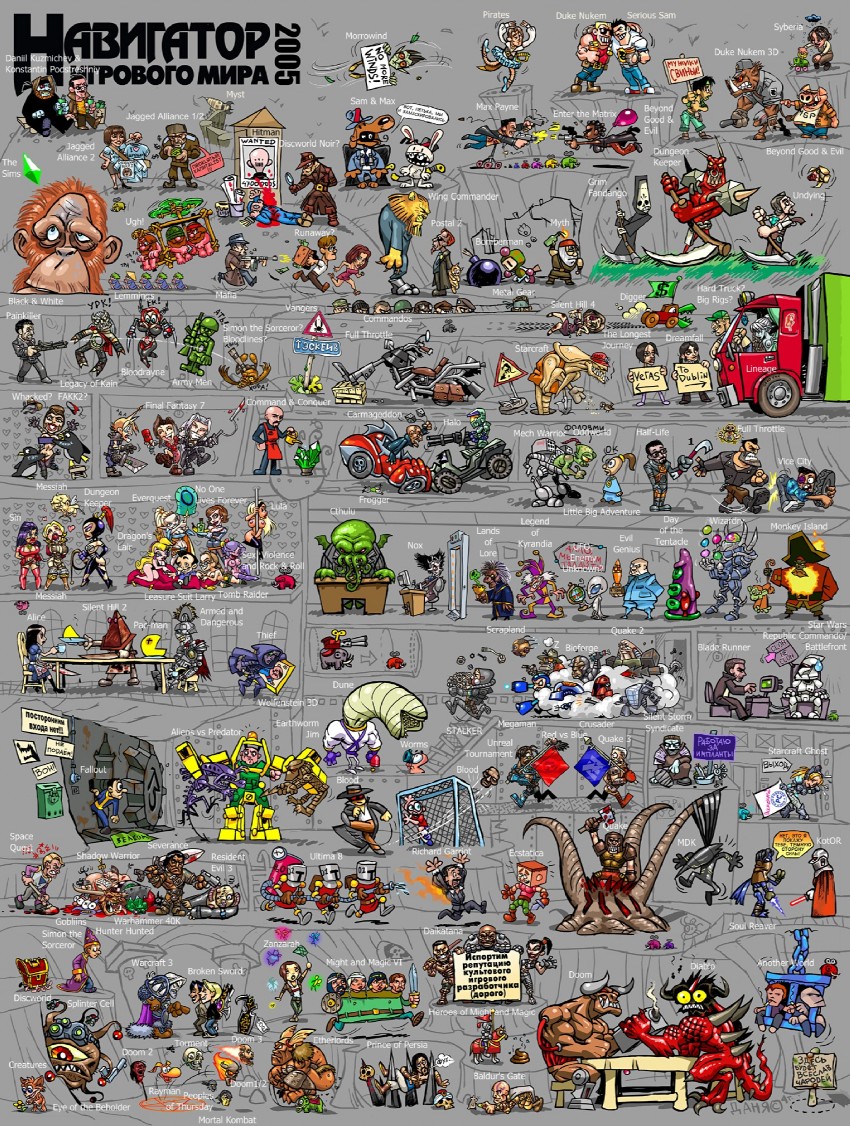 cloud strife, aerith gainsborough, sephiroth, mega man, pac-man, and 71 more (final fantasy and 93 more) drawn by danila_kuzmichov