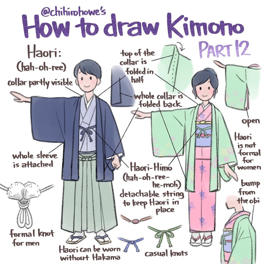 original drawn by chihiro_howe