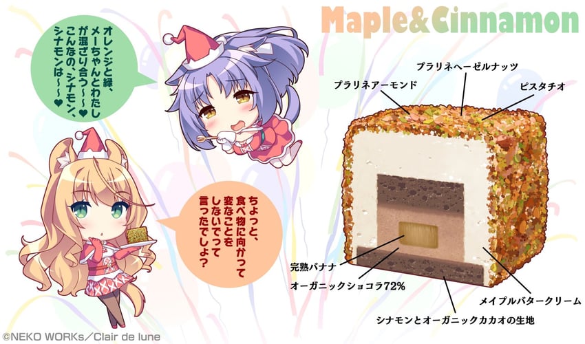 cinnamon and maple (nekopara) drawn by sayori_(neko_works)
