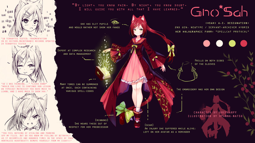 original drawn by hyanna-natsu