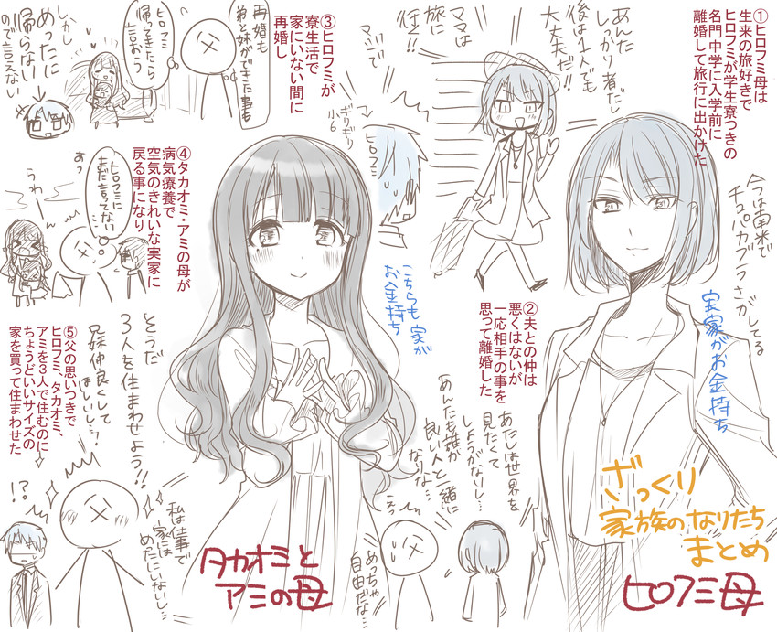 takaomi, hirofumi, and ami (original and 1 more) drawn by ouhara_lolong
