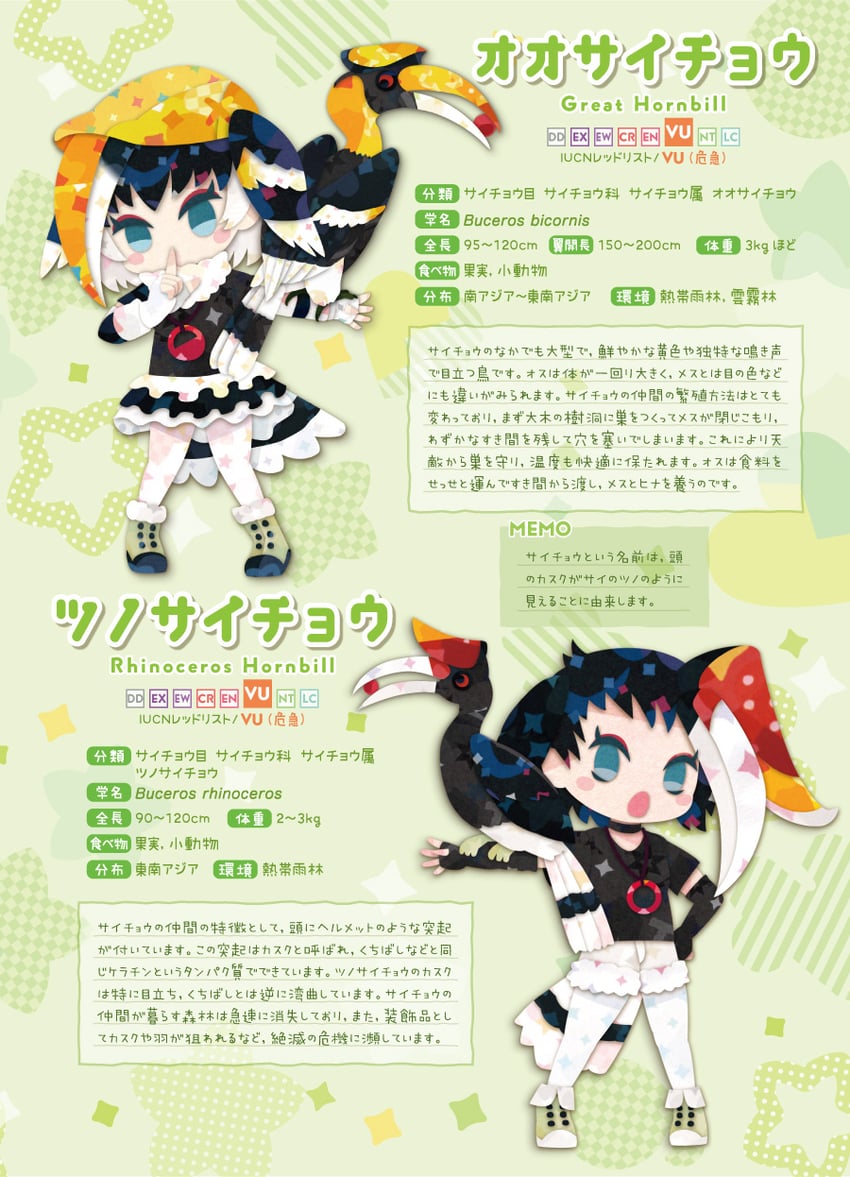 rhinoceros hornbill and great hornbill (kemono friends) drawn by kikuchi_milo