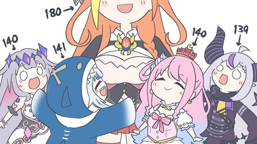 gawr gura, la+ darknesss, kiryu coco, koseki bijou, and himemori luna (hololive and 1 more) drawn by mipuxaneko