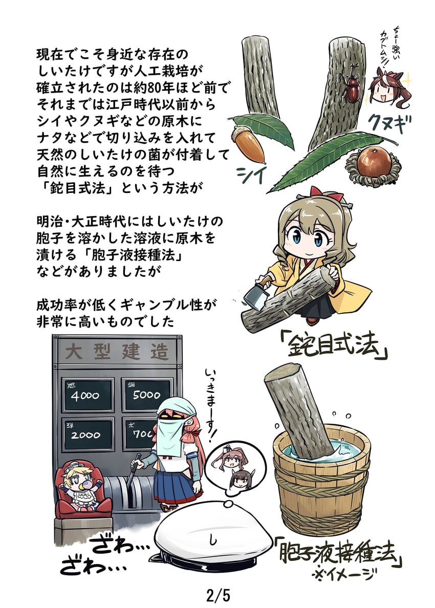 akashi, tokai teio, iowa, taihou, saratoga, and 1 more (kantai collection and 1 more) drawn by seiran_(mousouchiku)