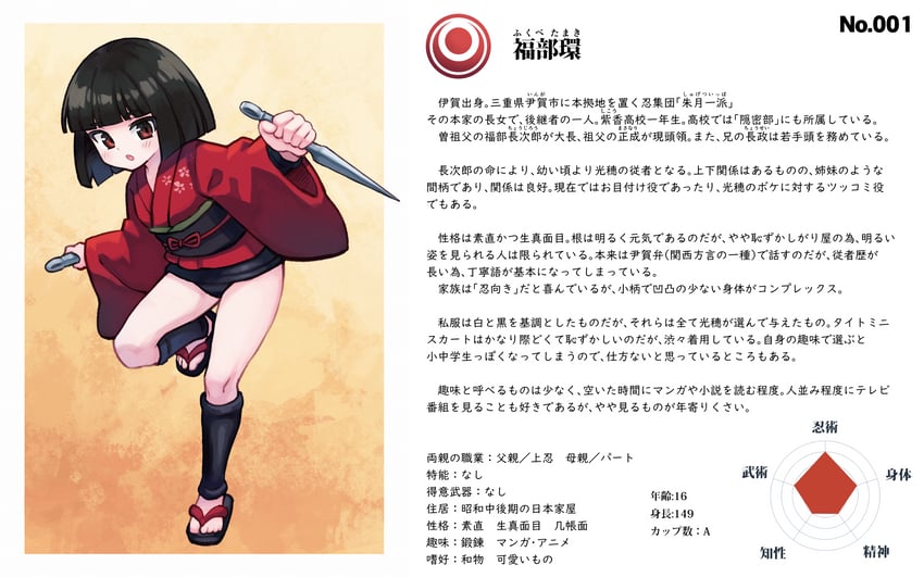 fukube tamaki (original and 2 more) drawn by kouno_hikaru