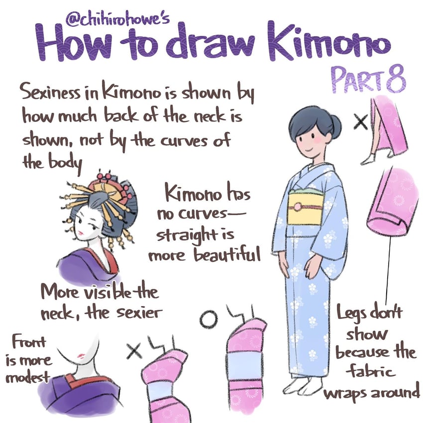 original drawn by chihiro_howe