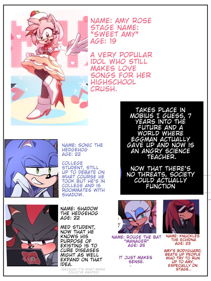 sonic the hedgehog, shadow the hedgehog, amy rose, rouge the bat, knuckles the echidna, and 1 more (sonic) drawn by kumo_zd