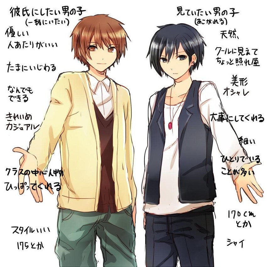 migi no ko and hidari no ko (original) drawn by kurata_rine