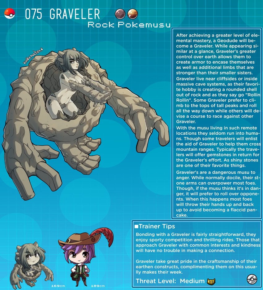terrance rainer and graveler (pokemon) drawn by kinkymation