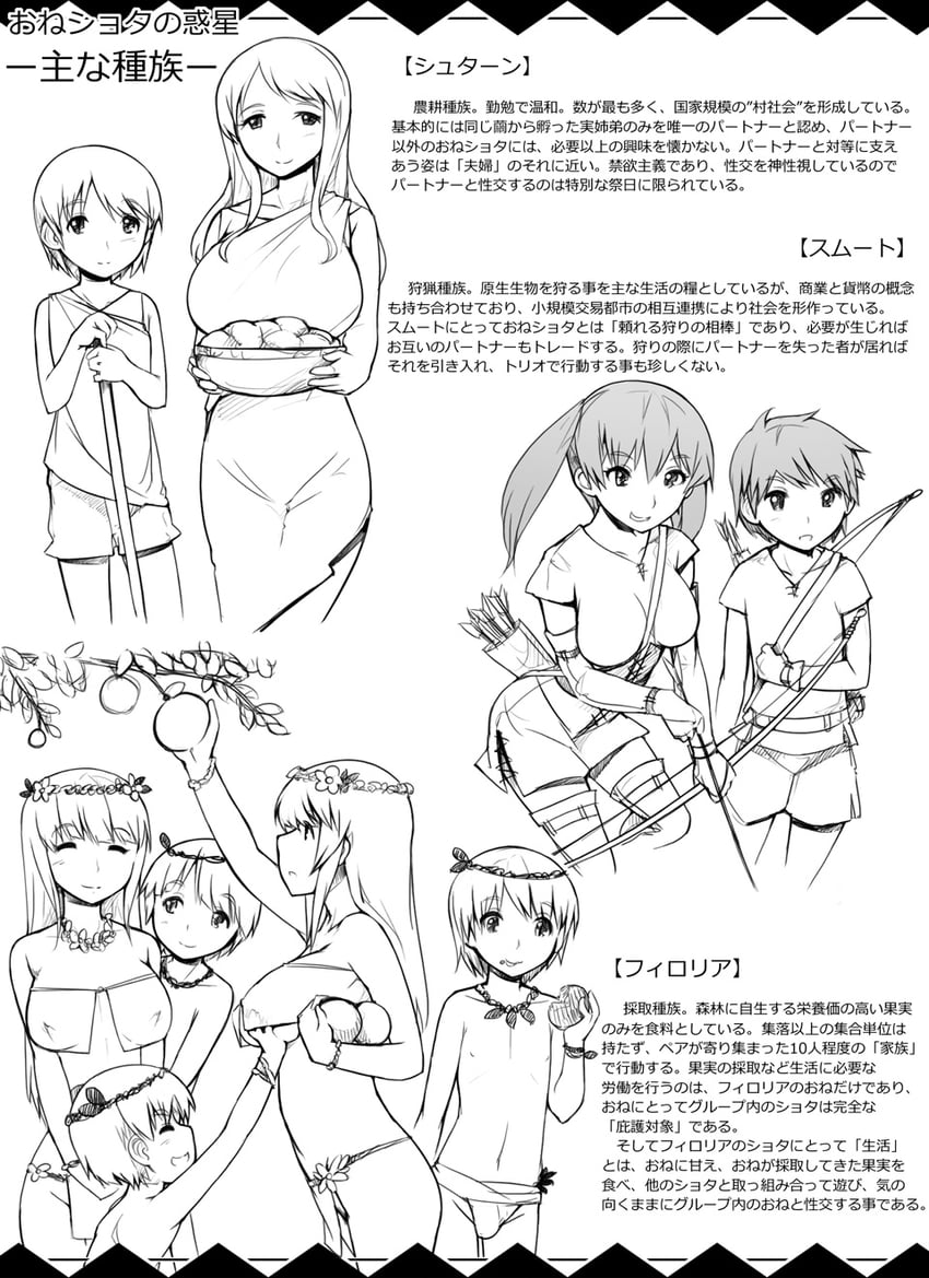 drawn by abubu