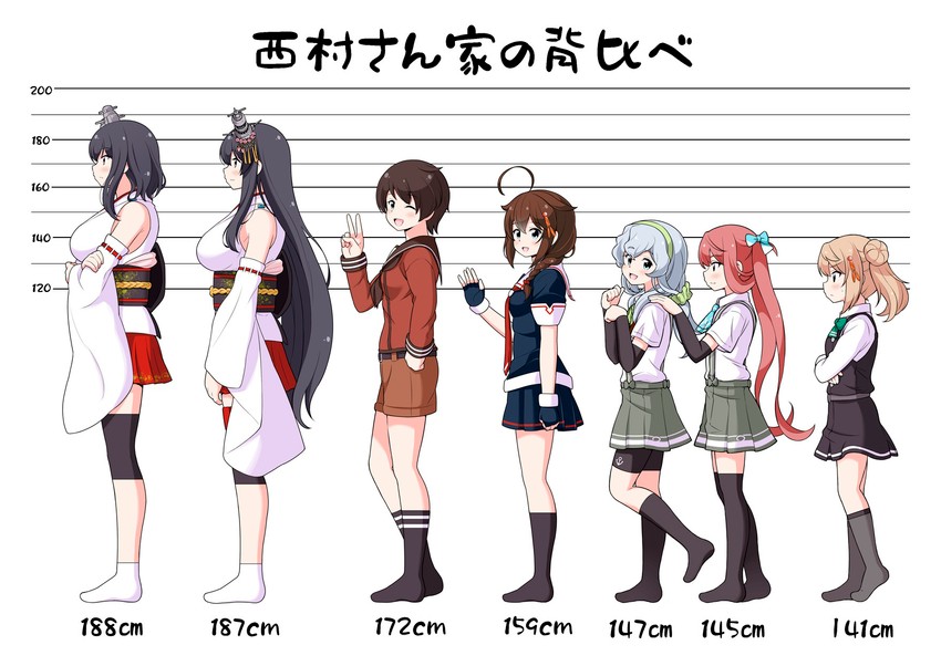 shigure, shigure kai ni, yamashiro, fusou, mogami, and 4 more (kantai collection) drawn by tenshin_amaguri_(inobeeto)