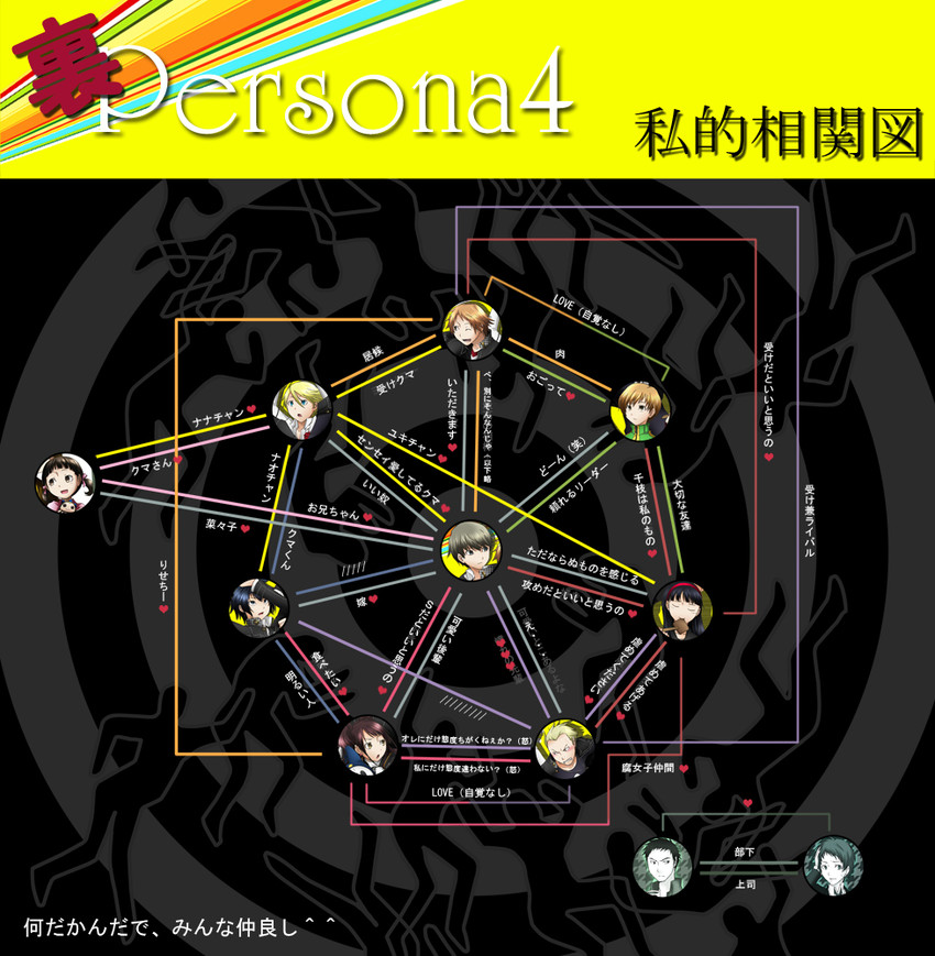 narukami yu, shirogane naoto, satonaka chie, kujikawa rise, amagi yukiko, and 5 more (persona and 1 more) drawn by juufuu&hiori