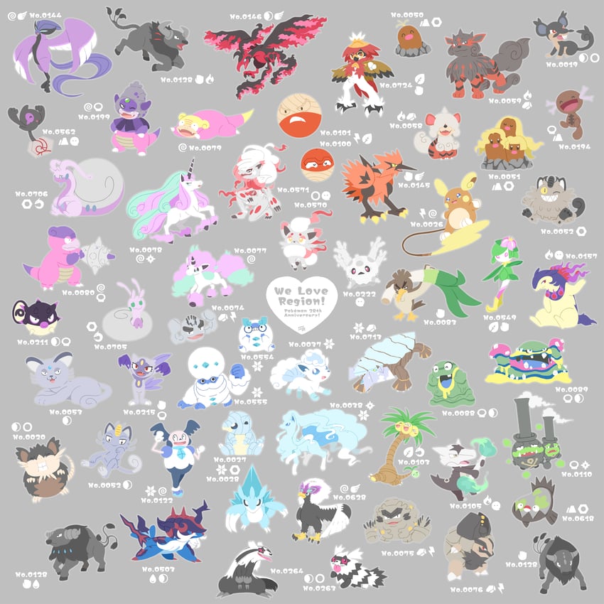 alolan vulpix, hisuian zorua, alolan raichu, hisuian typhlosion, alolan exeggutor, and 50 more (pokemon) drawn by samsung_(yuzuikka)