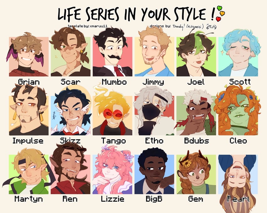grian, goodtimeswithscar, geminitay, pearlescentmoon, solidaritygaming, and 13 more (minecraft youtube and 2 more) drawn by kitsuneisi