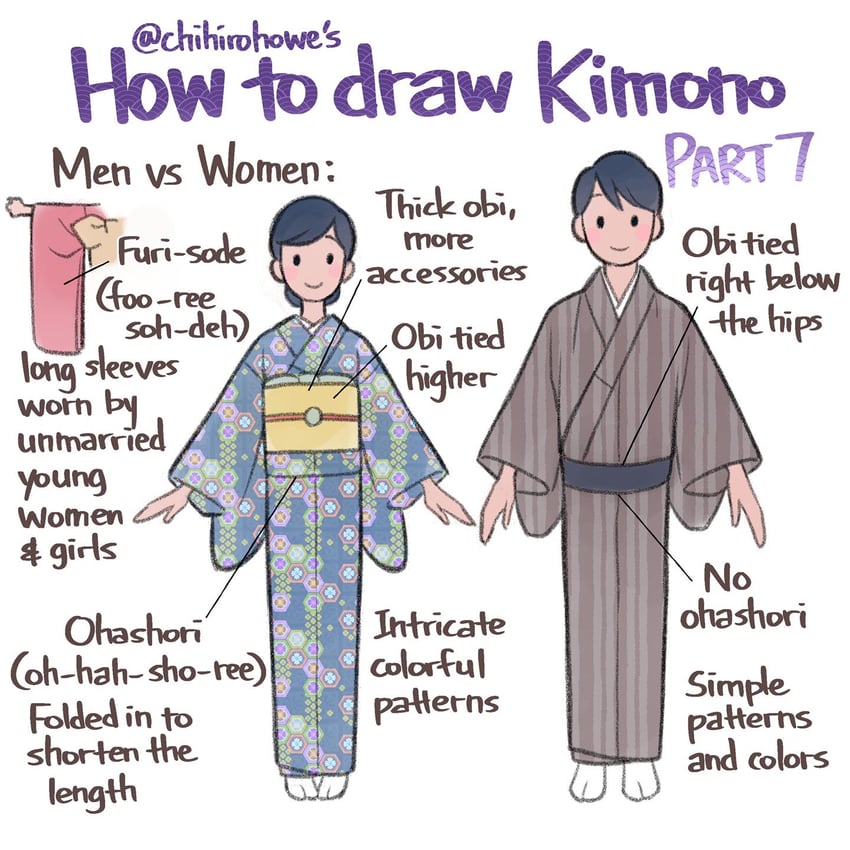 original drawn by chihiro_howe