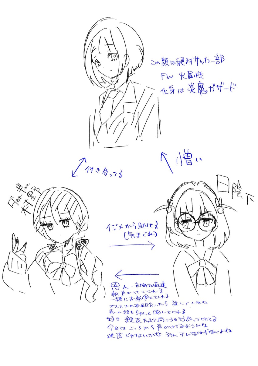 hinoshita kaho, murano sayaka, and yugiri tsuzuri (love live! and 1 more) drawn by shokorieru
