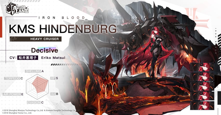 hindenburg (azur lane and 1 more) drawn by yunsang