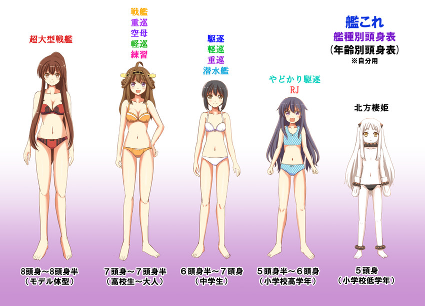 kongou, fubuki, akatsuki, yamato, and northern ocean princess (kantai collection) drawn by ookawa_wataru
