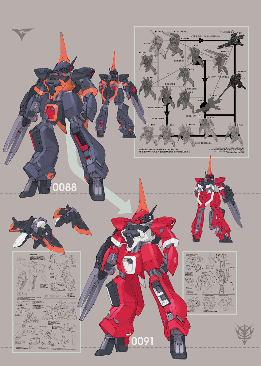 barzam (gundam and 2 more) drawn by kenki_fujioka