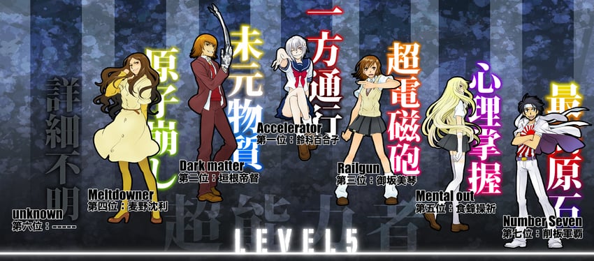 misaka mikoto, shokuhou misaki, accelerator, mugino shizuri, suzushina yuriko, and 2 more (toaru majutsu no index and 1 more) drawn by pokapin_(kuehnel)