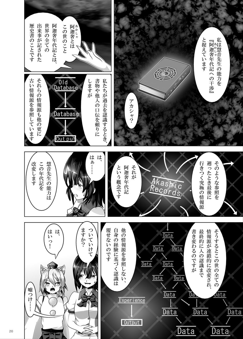 shameimaru aya, inubashiri momiji, and hieda no akyuu (touhou) drawn by mei_miya