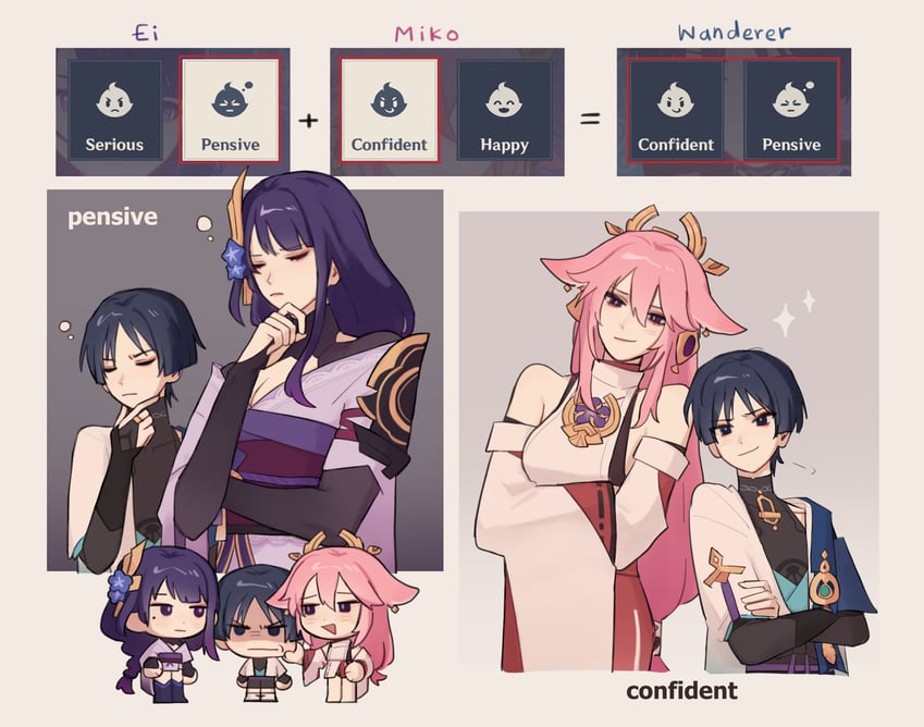 raiden shogun, scaramouche, yae miko, and wanderer (genshin impact) drawn by nonons