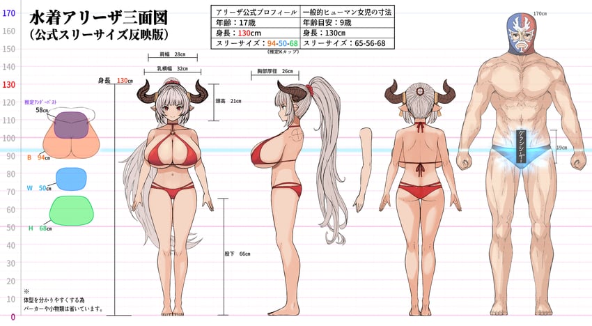 gran, aliza, and luchador (granblue fantasy) drawn by mikasayaki