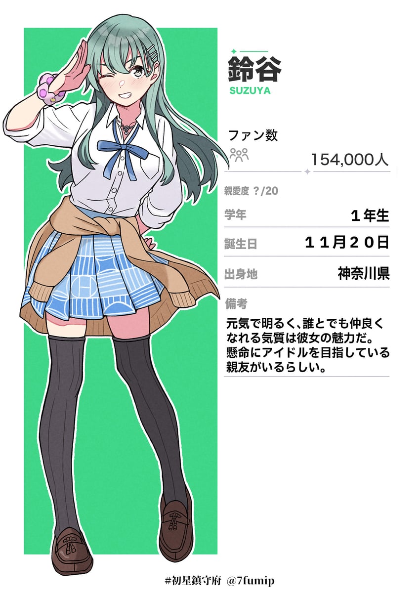 suzuya and shiun sumika (kantai collection and 2 more) drawn by fuminomino
