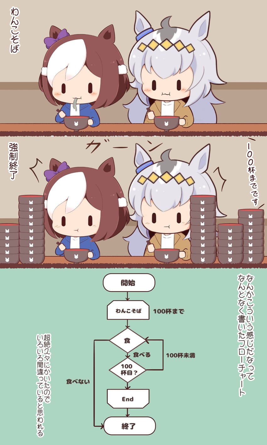 special week and oguri cap (umamusume) drawn by gomashio_(goma_feet)