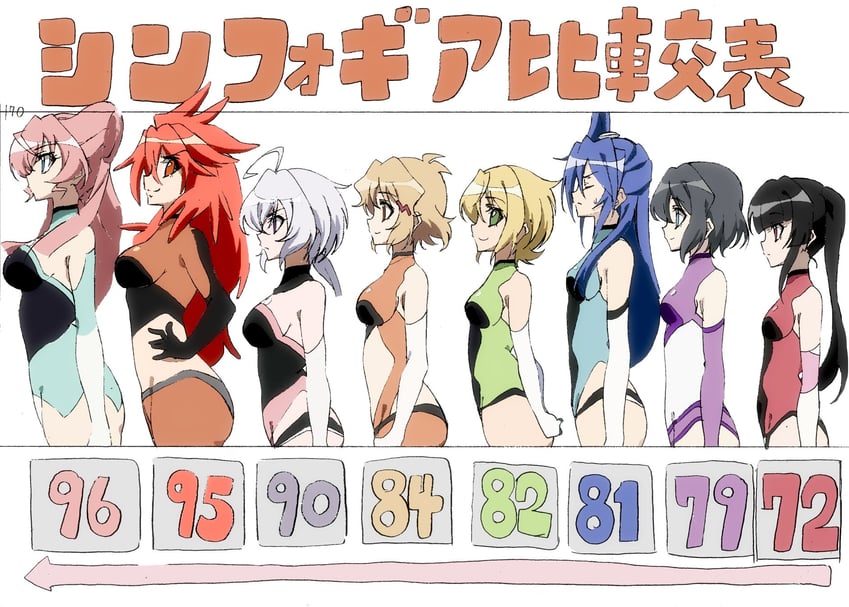 yukine chris, tachibana hibiki, akatsuki kirika, tsukuyomi shirabe, kazanari tsubasa, and 3 more (senki zesshou symphogear) drawn by kenditt654