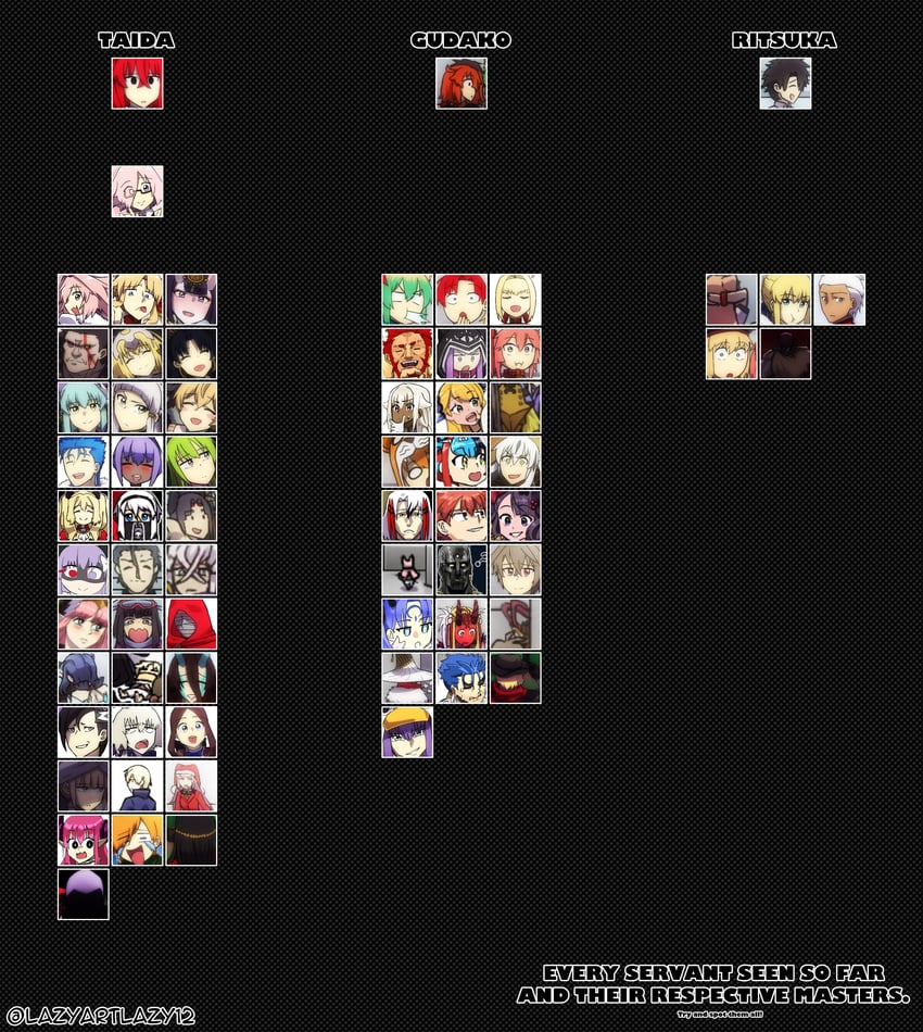 artoria pendragon, saber, mash kyrielight, fujimaru ritsuka, tamamo, and 64 more (fate and 1 more) drawn by lazyartlazy12 and tyrnickleback