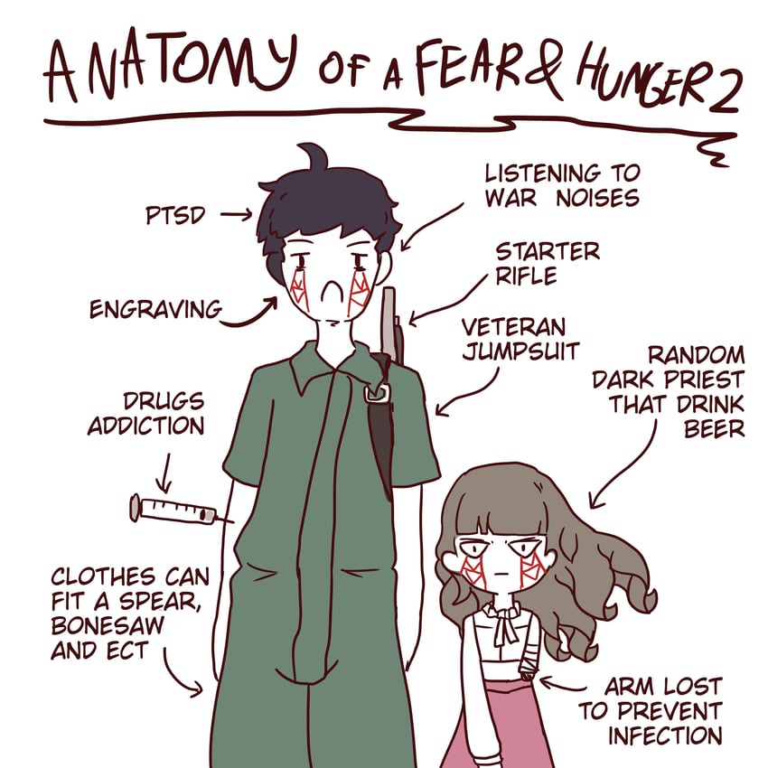 marina and levi (fear & hunger and 1 more) drawn by kirakelvin