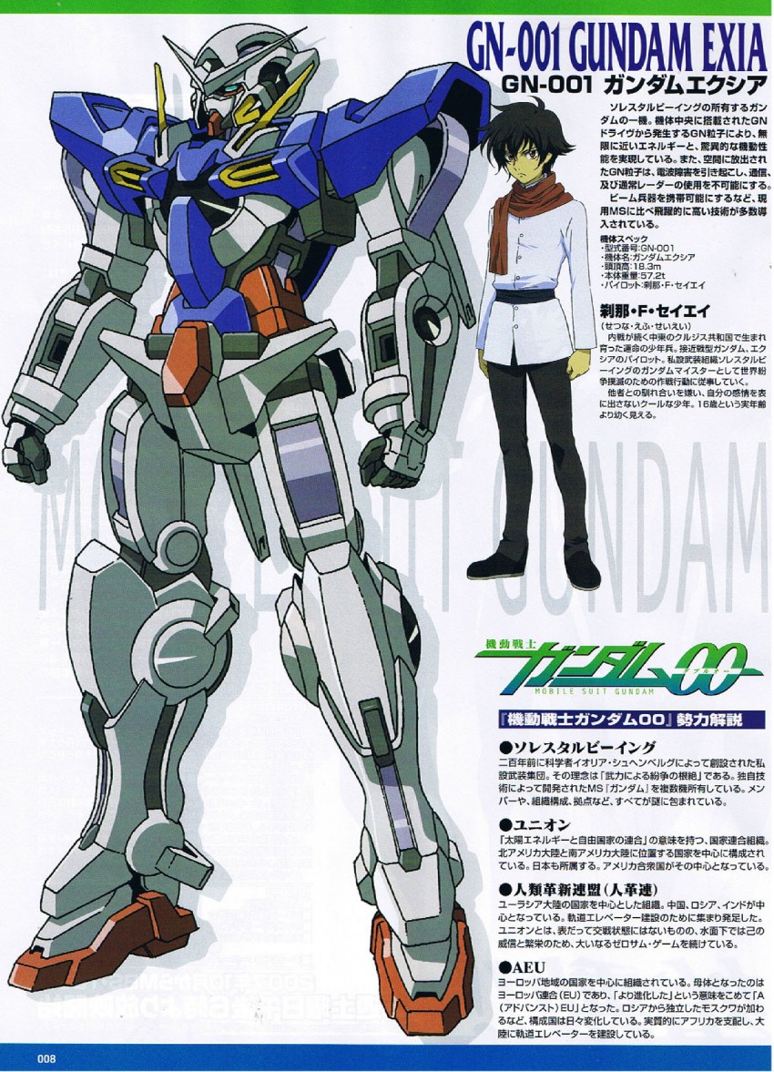 setsuna f. seiei and gundam exia (gundam and 1 more)