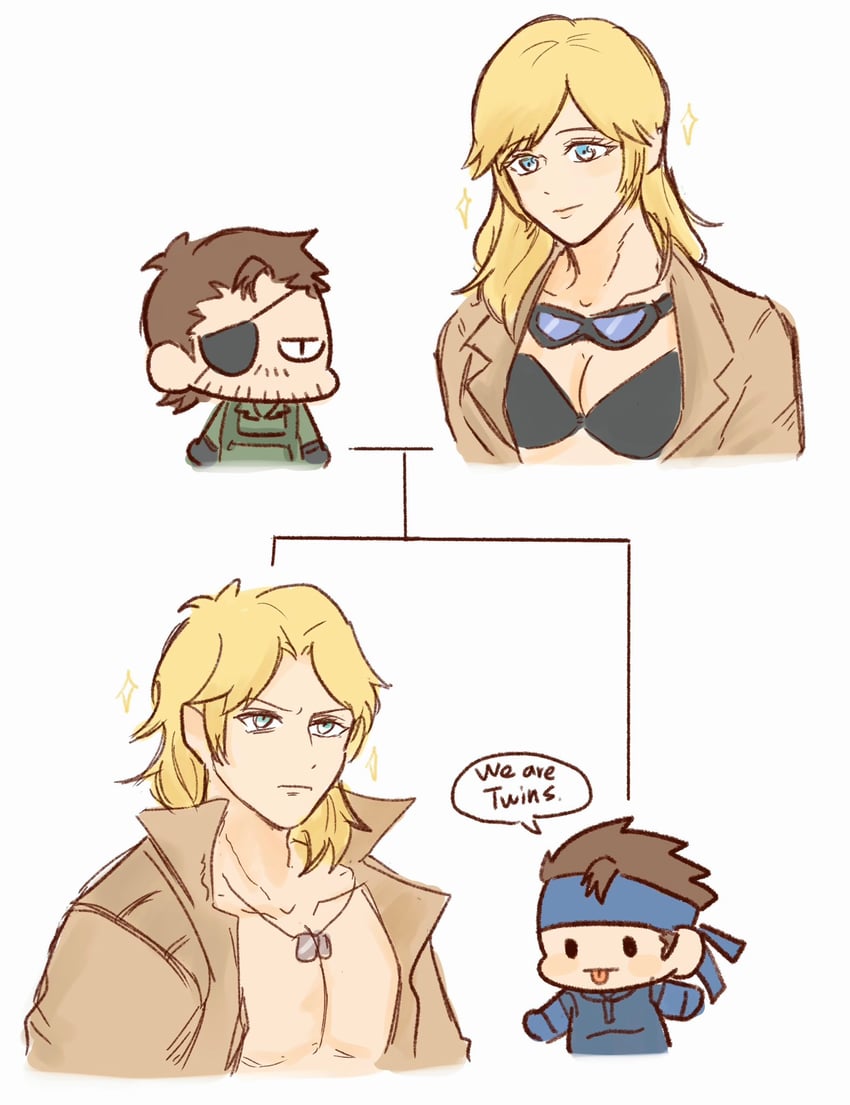 solid snake, naked snake, liquid snake, and eva (metal gear and 2 more) drawn by pap_(paprikaru1205)