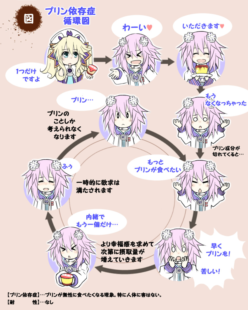 neptune and histoire (neptune) drawn by doria_(p_f_dolia)
