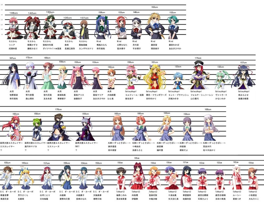 kousaka tamaki, komaki manaka, yuzuhara konomi, milfeulle sakuraba, mint blancmanche, and 42 more (to heart and 10 more) drawn by matra_milan