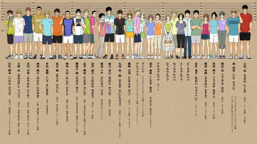 maruo eiichirou, takasaki natsu, shimizu aki, ike souji, egawa takuma, and 20 more (baby steps) drawn by masumi_kiyoka