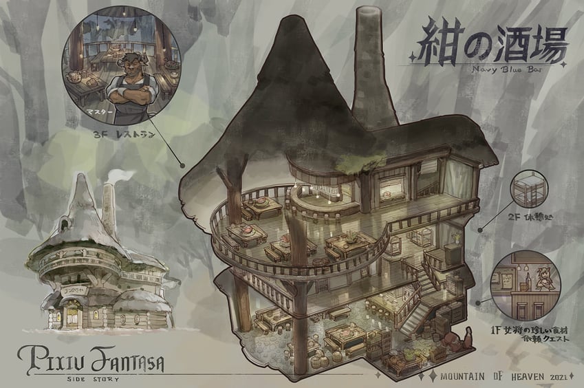 pixiv fantasia and 1 more drawn by circle0121