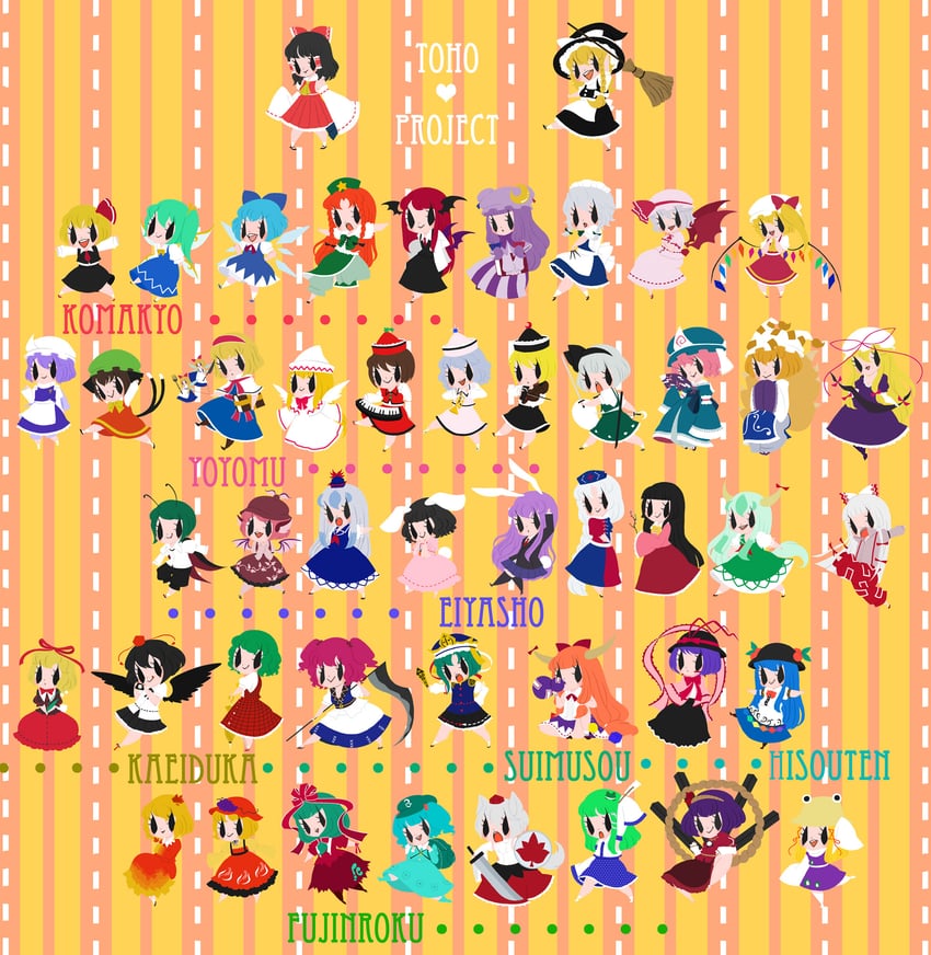 hakurei reimu, kirisame marisa, remilia scarlet, flandre scarlet, izayoi sakuya, and 41 more (touhou and 7 more) drawn by nora_(petlico)