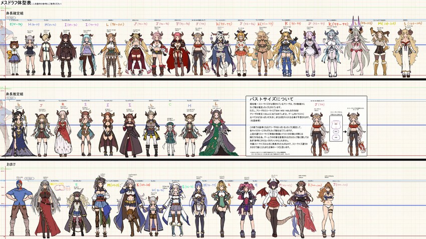 narmaya, gran, anila, danua, beatrix, and 32 more (granblue fantasy and 1 more) drawn by mikasayaki