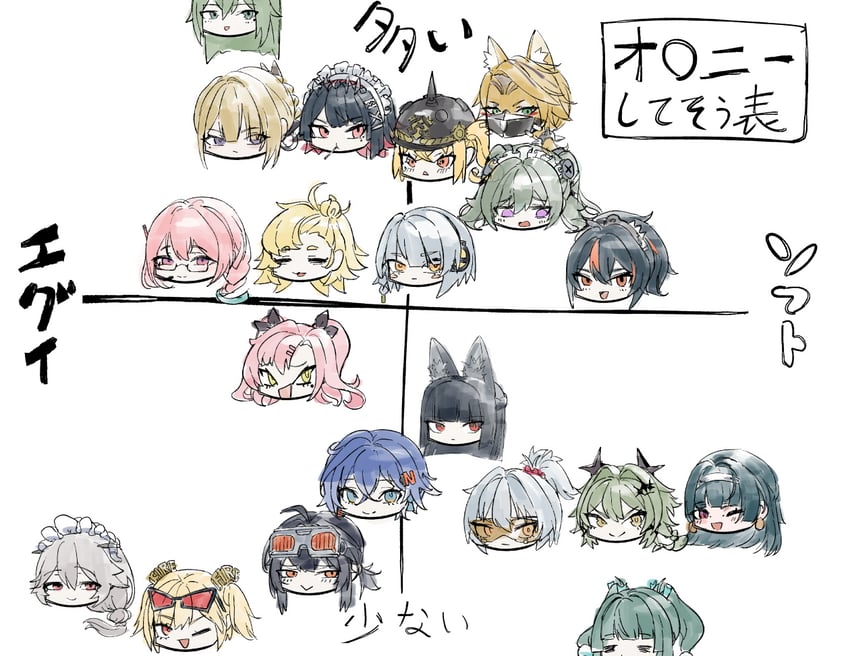 ellen joe, hoshimi miyabi, belle, nicole demara, tsukishiro yanagi, and 15 more (zenless zone zero) drawn by hoooowl