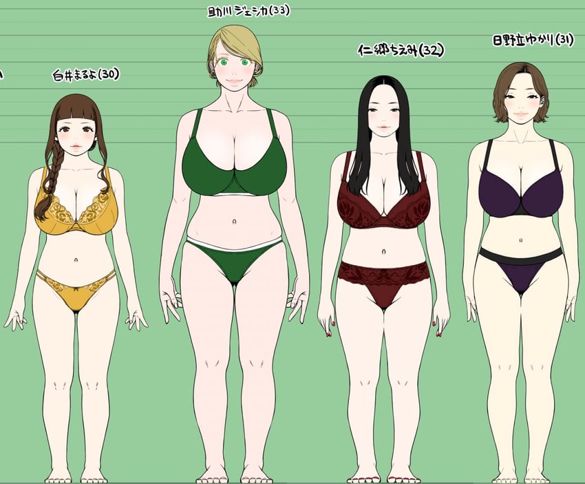 yukari, maruyo, jessica, and chiemi (original) drawn by kuzukago_(bitchmaker)