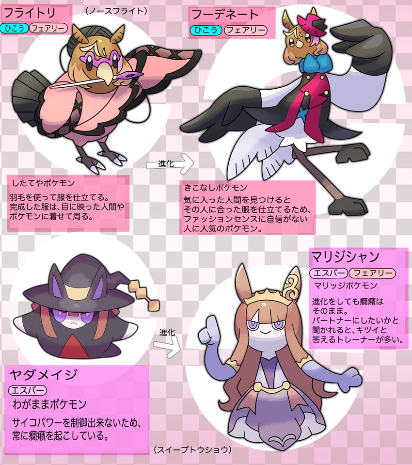 north flight and sweep tosho (pokemon and 1 more) drawn by katwo