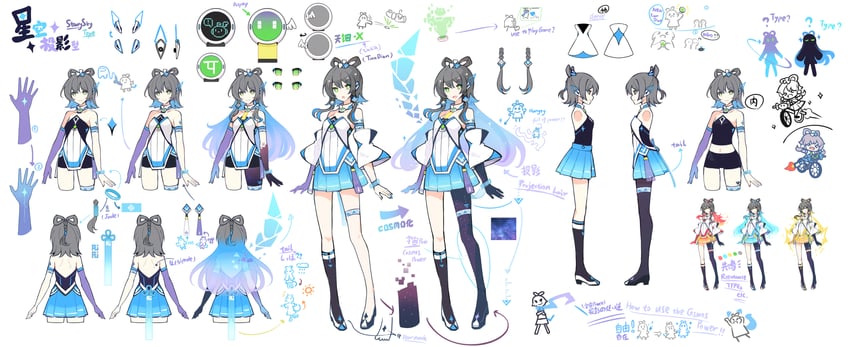 luo tianyi and tian dian (vocaloid and 2 more) drawn by ideolo
